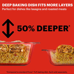 Pyrex® Deep 9 x 13" Rectangular Glass Baking Dish with Blue Lid